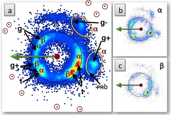 Figure 16