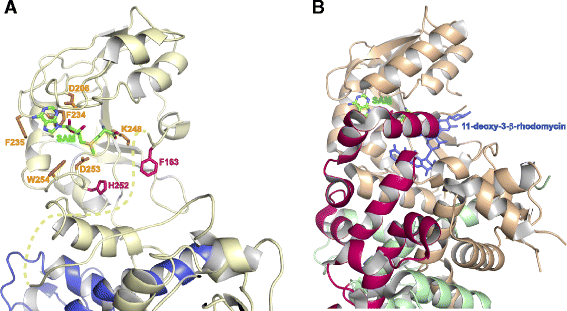 Fig. 4