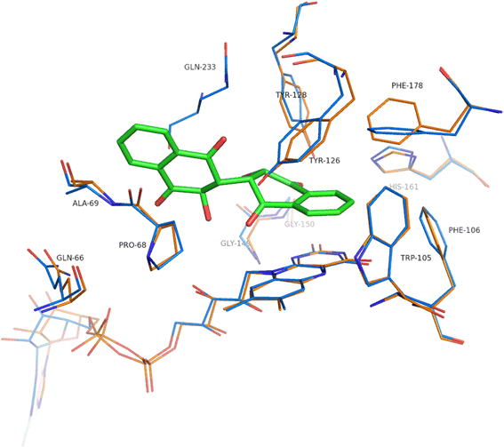 Fig. 2