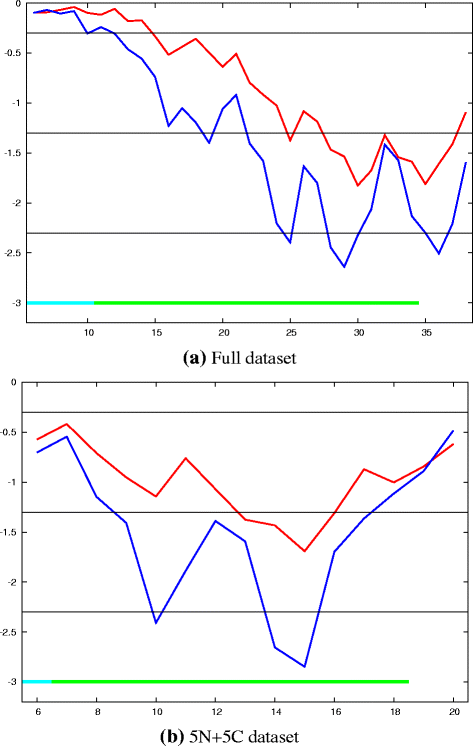 Fig. 10