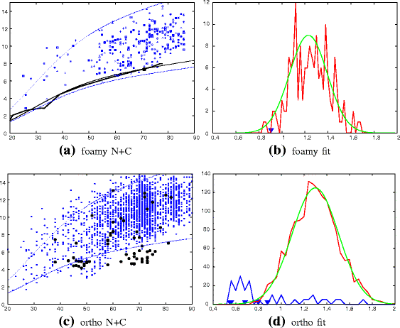 Fig. 11