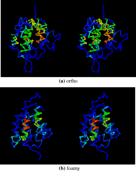 Fig. 12