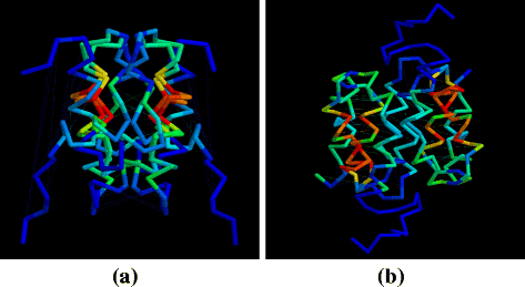 Fig. 7