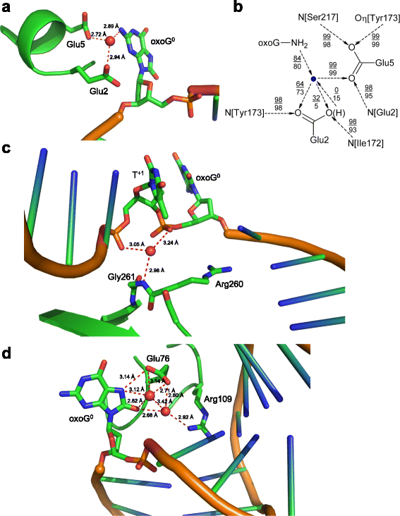 Fig. 9