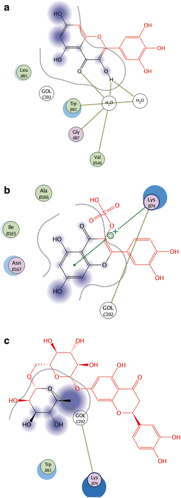 Fig. 5