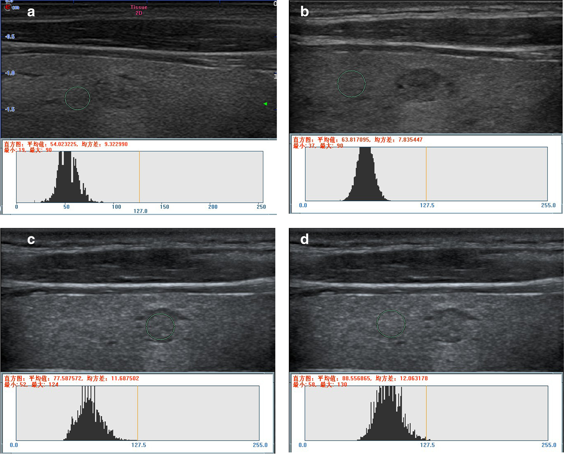 Fig. 4