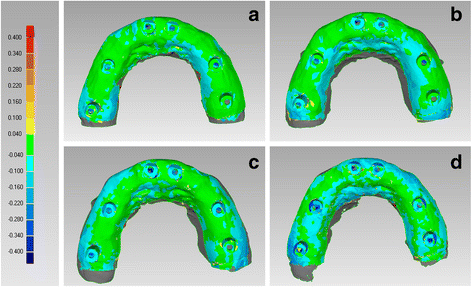 Fig. 4