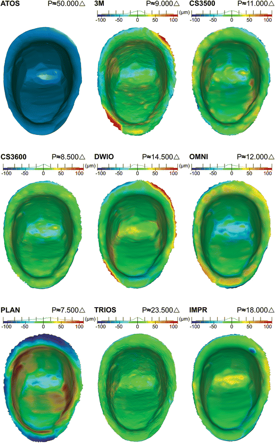 Fig. 4