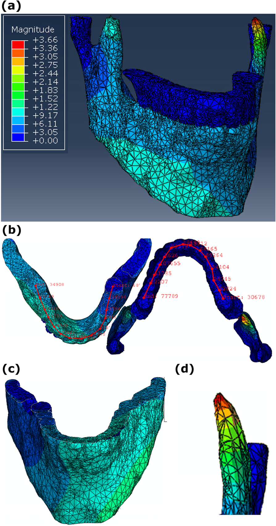 Fig. 4