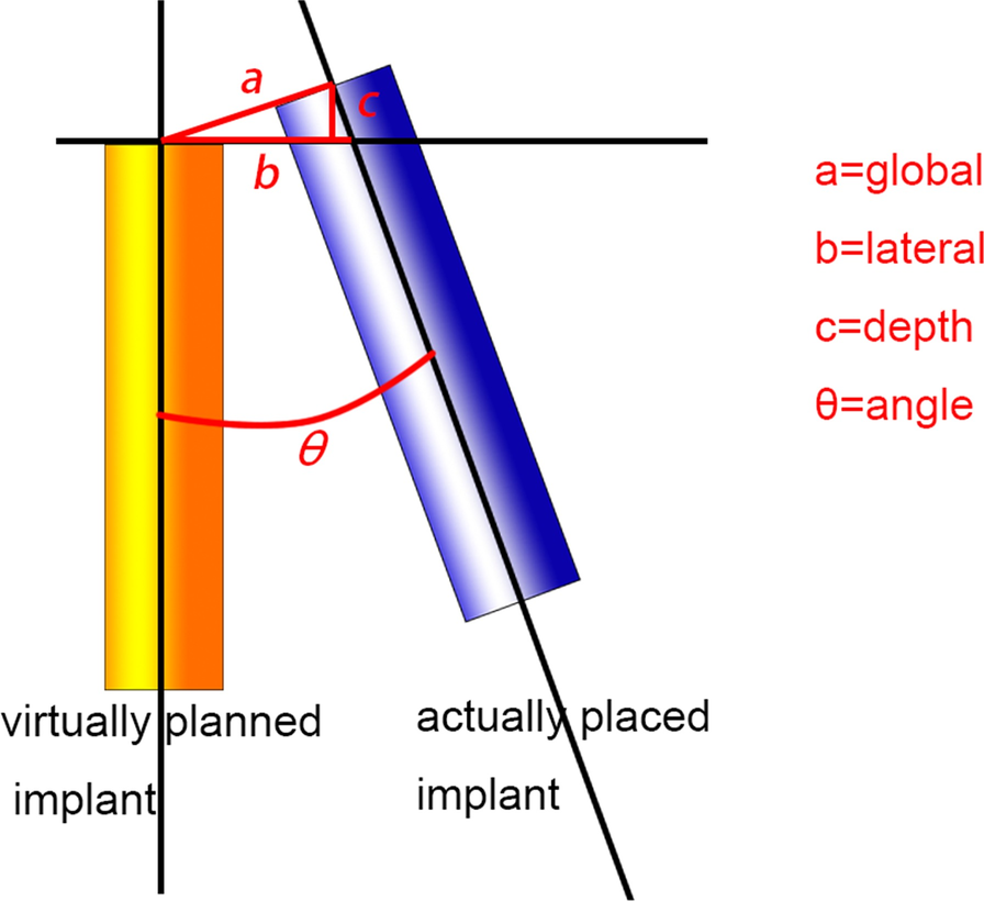 Fig. 9