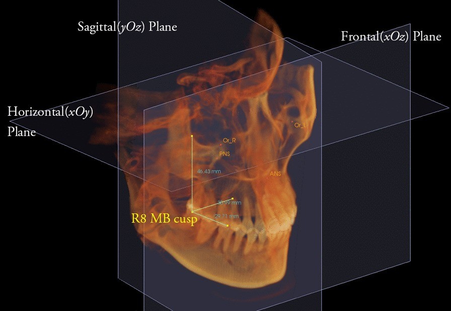 Fig. 4