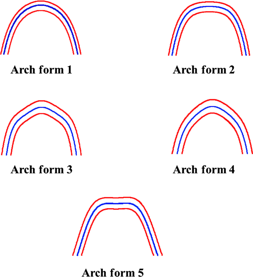 Fig. 5