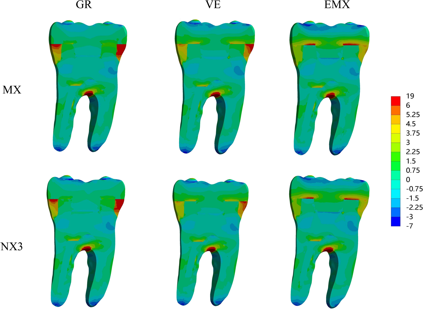 Fig. 4