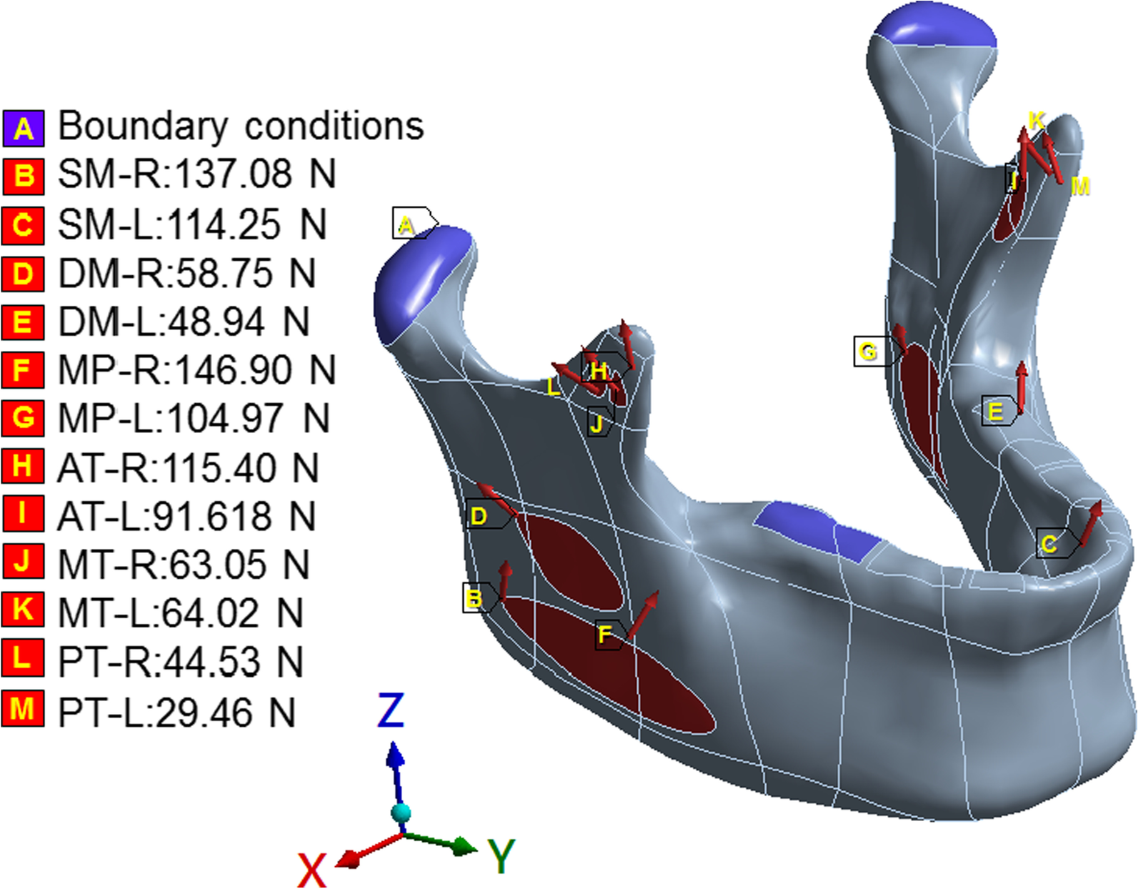 Fig. 4