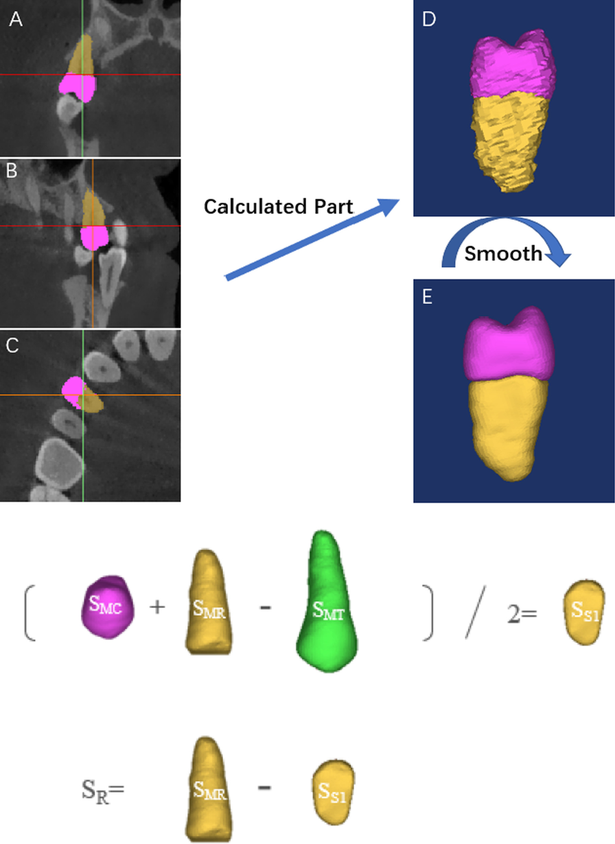 Fig. 2