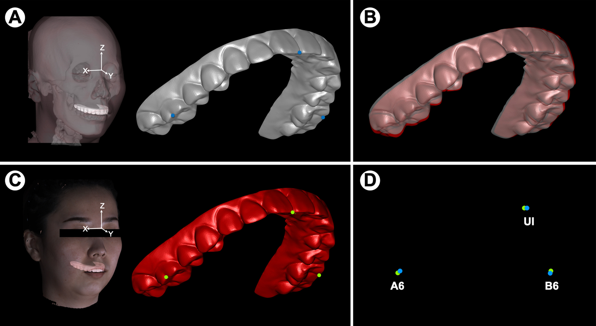 Fig. 3