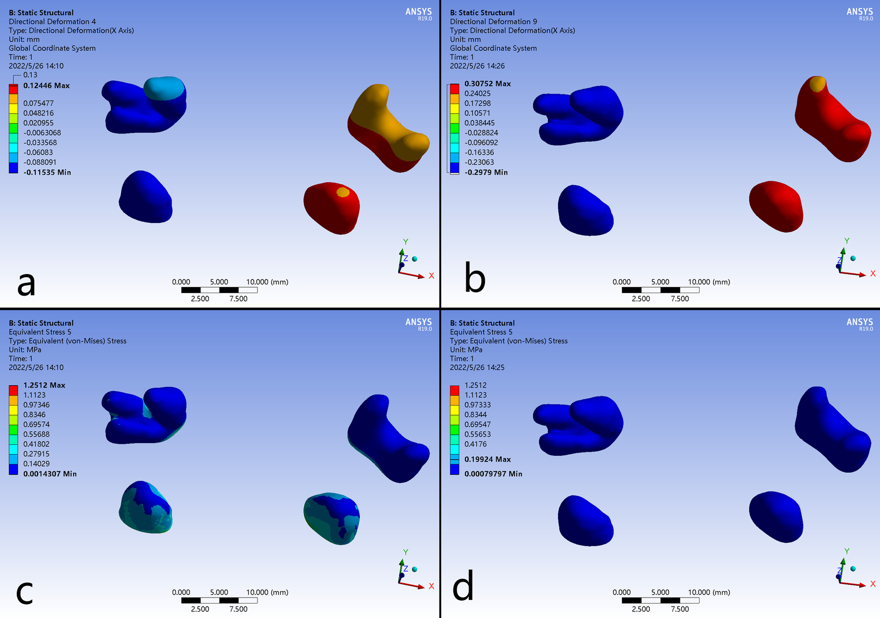 Fig. 4