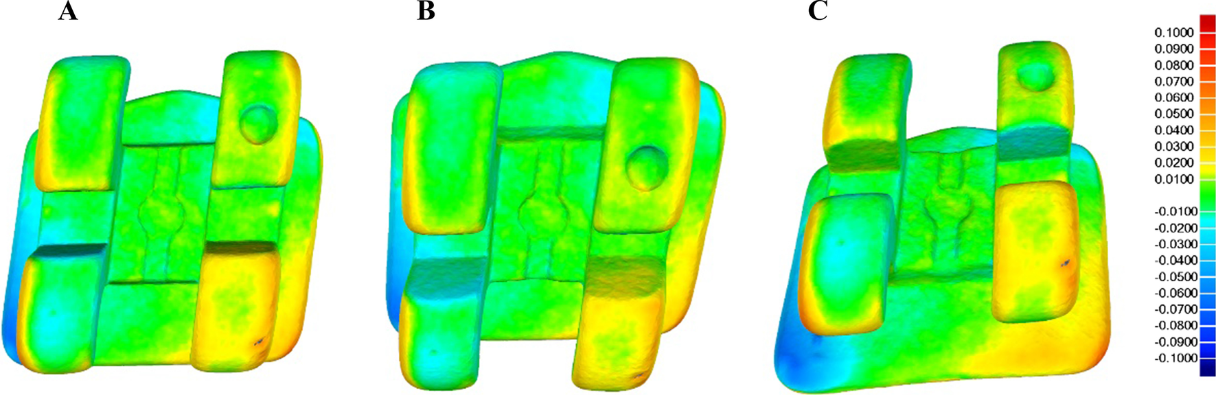 Fig. 3