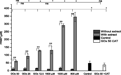 Fig. 13