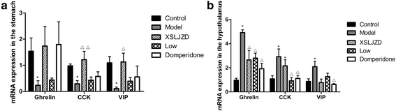 Fig. 12