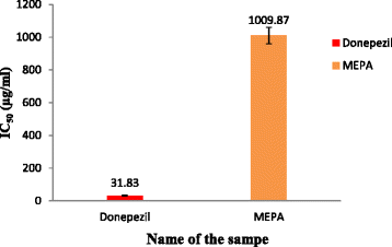 Fig. 12