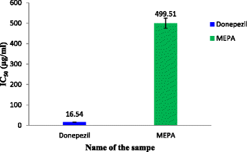 Fig. 14