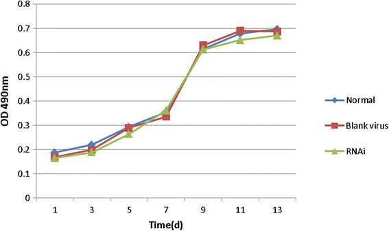 Fig. 12