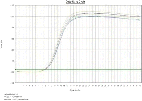 Fig. 8