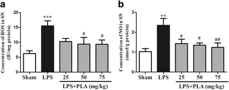 Fig. 11