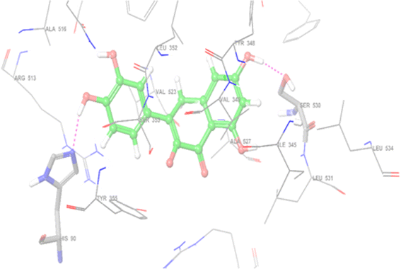 Fig. 3