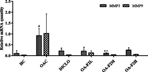 Fig. 11