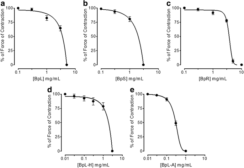 Fig. 10