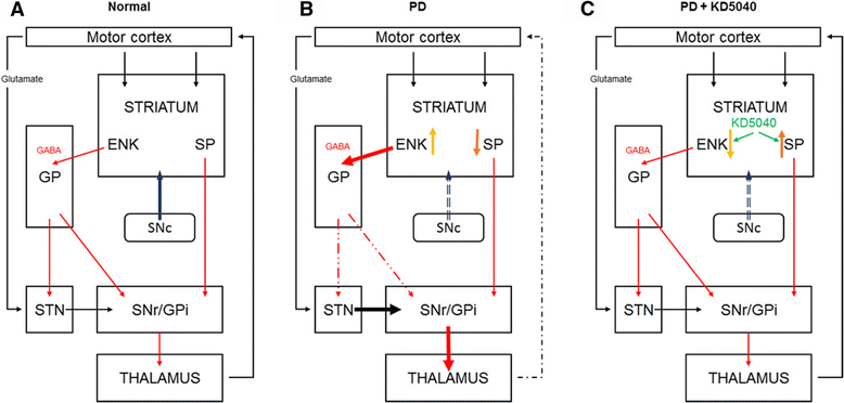 Fig. 12