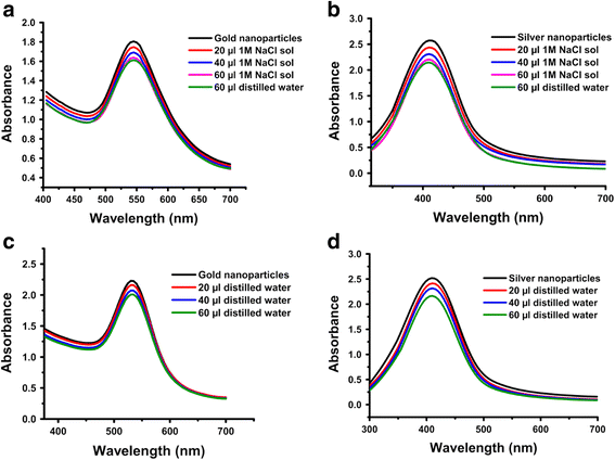 Fig. 11