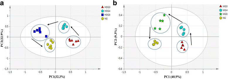 Fig. 9