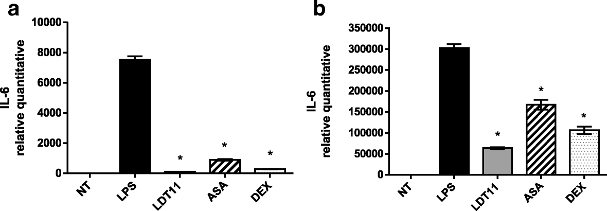 Fig. 10