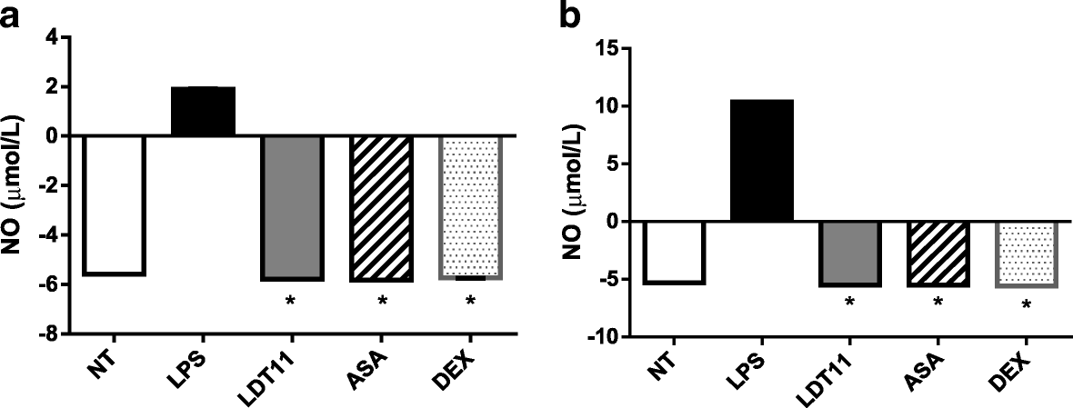 Fig. 11