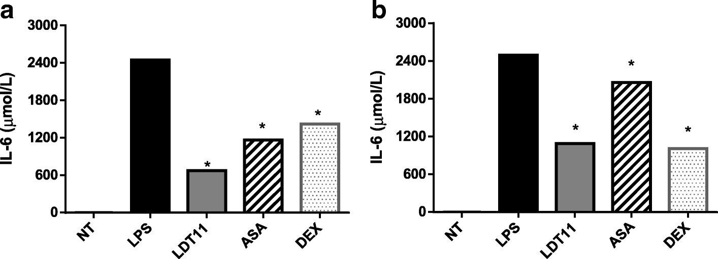 Fig. 12