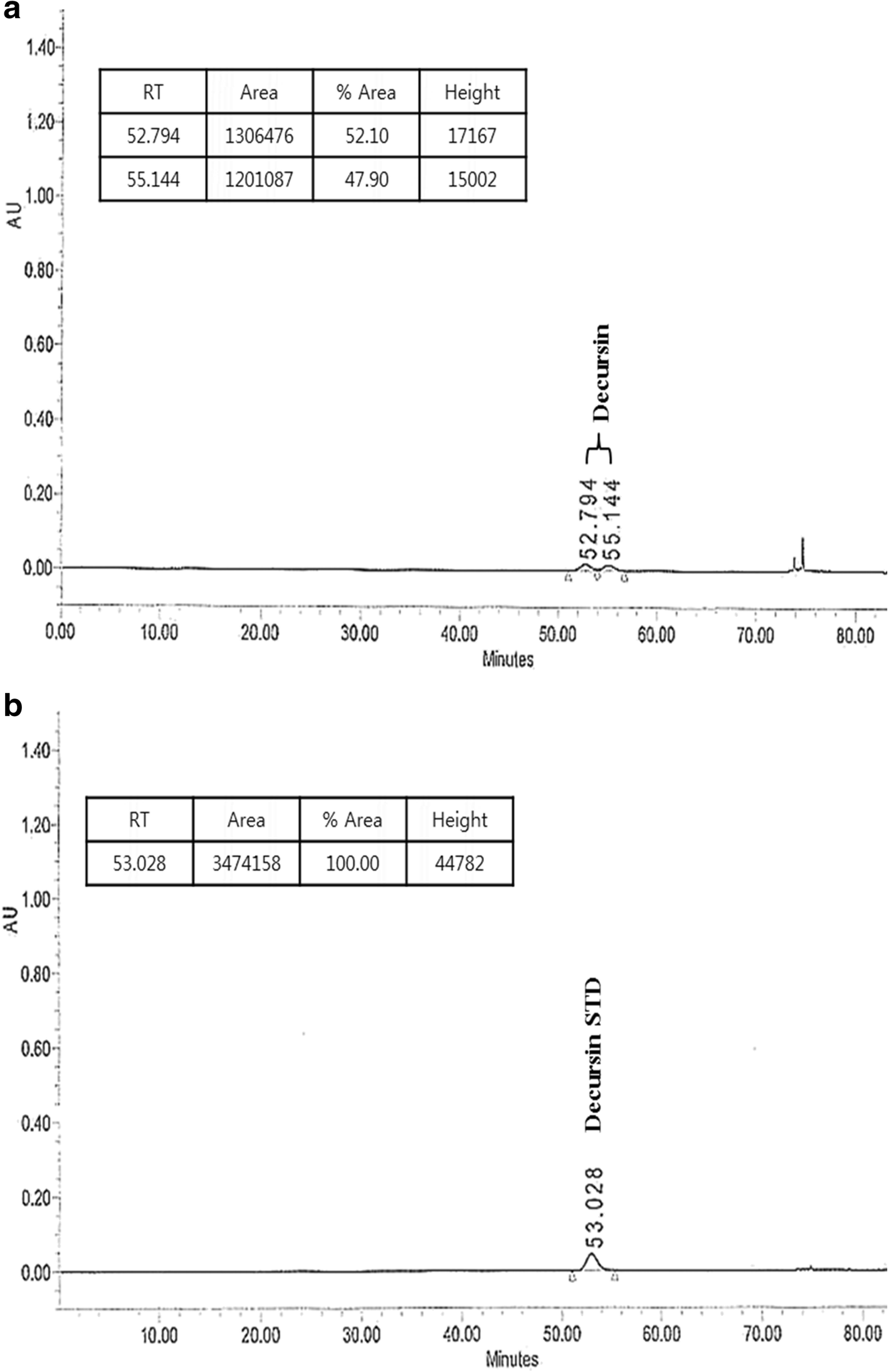 Fig. 10