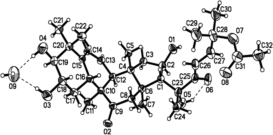 Fig. 2