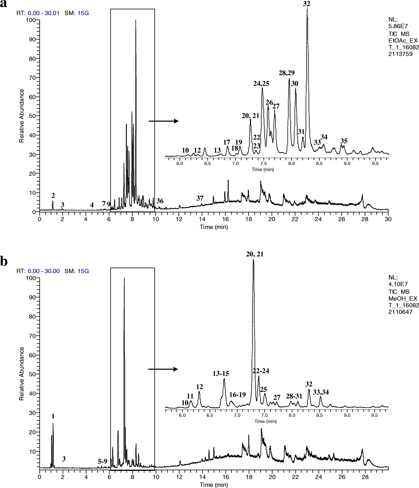 Fig. 7