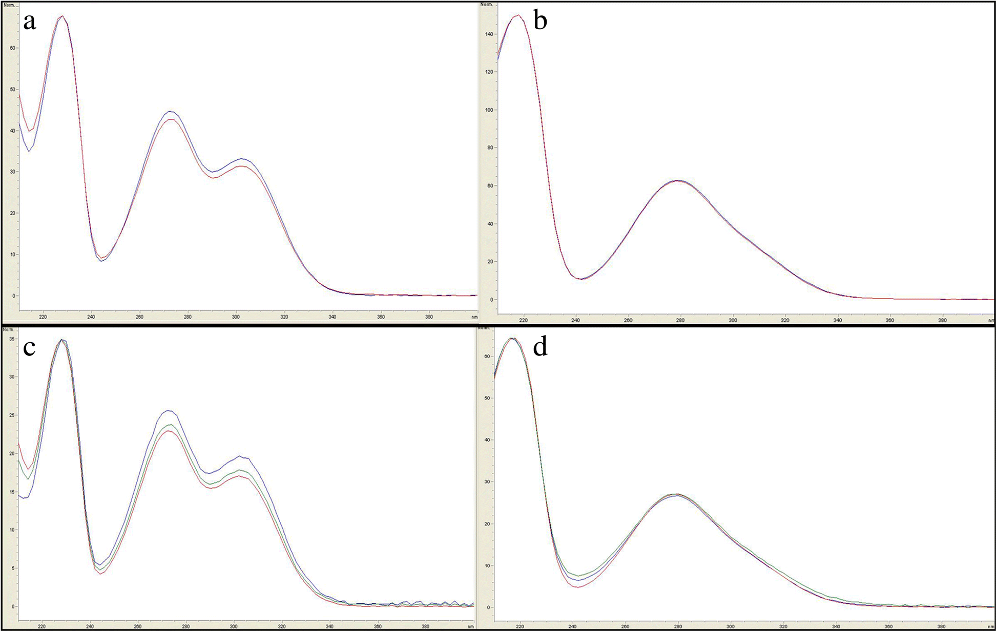 Fig. 5