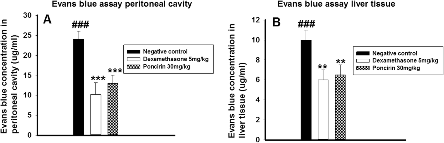 Fig. 11