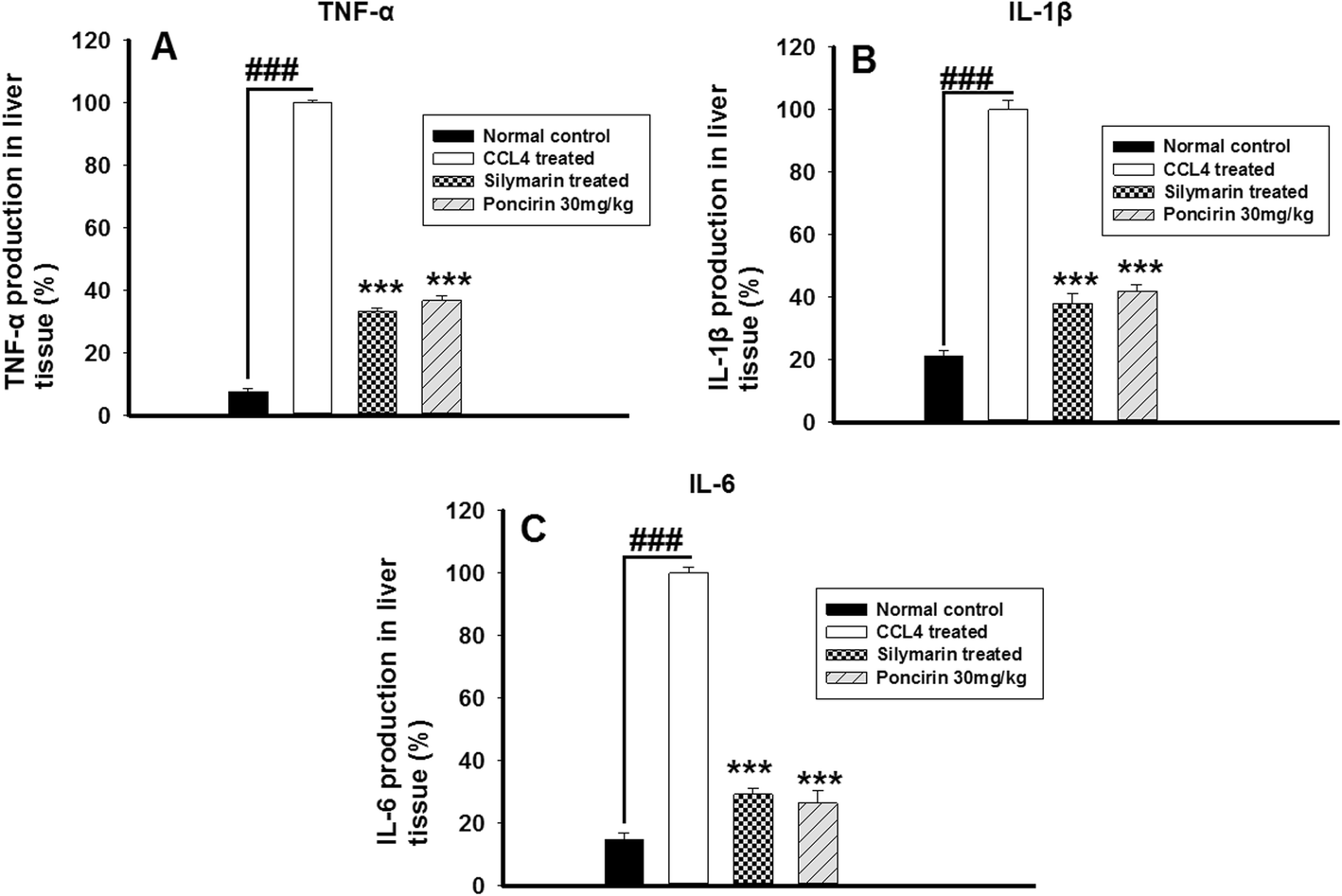 Fig. 12