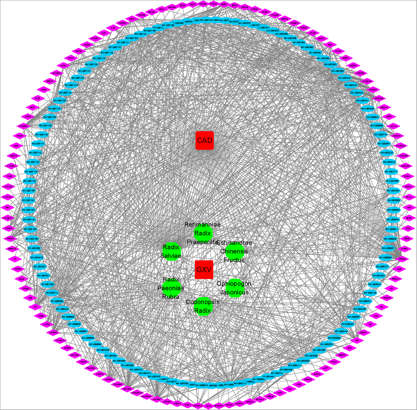 Fig. 4