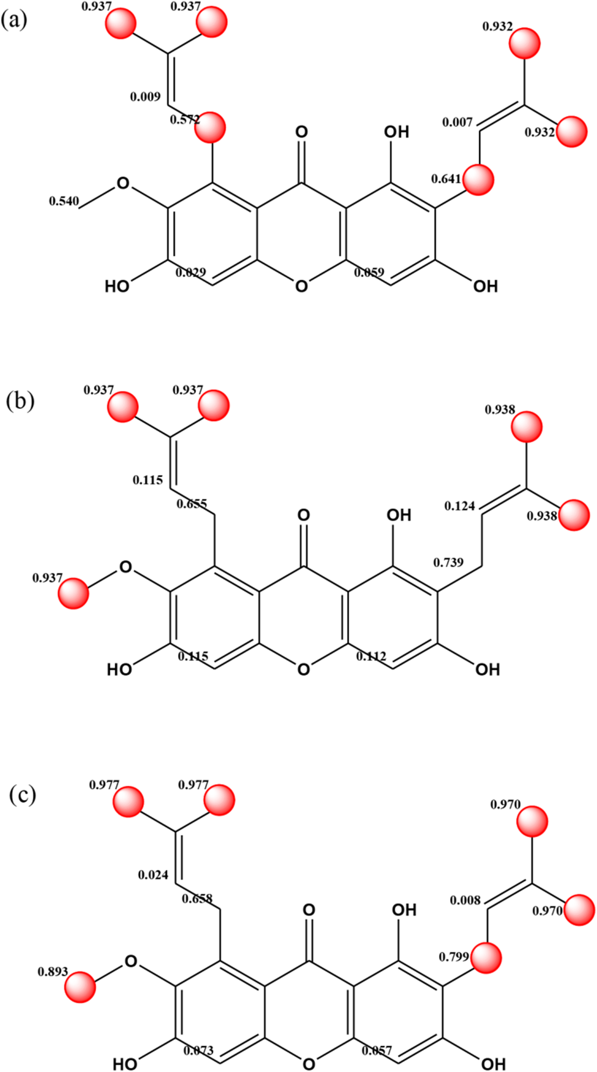 Fig. 8