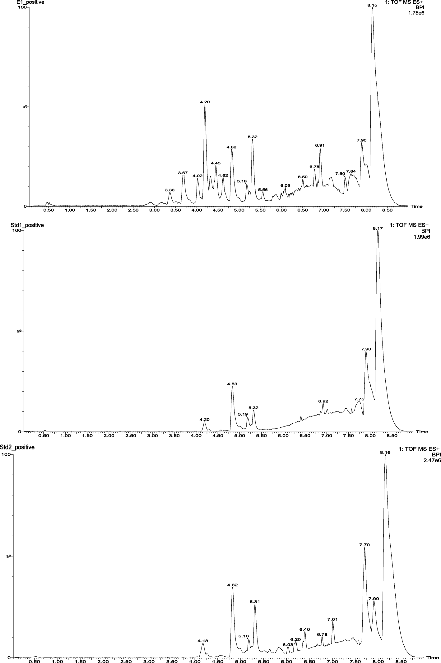 Fig. 8