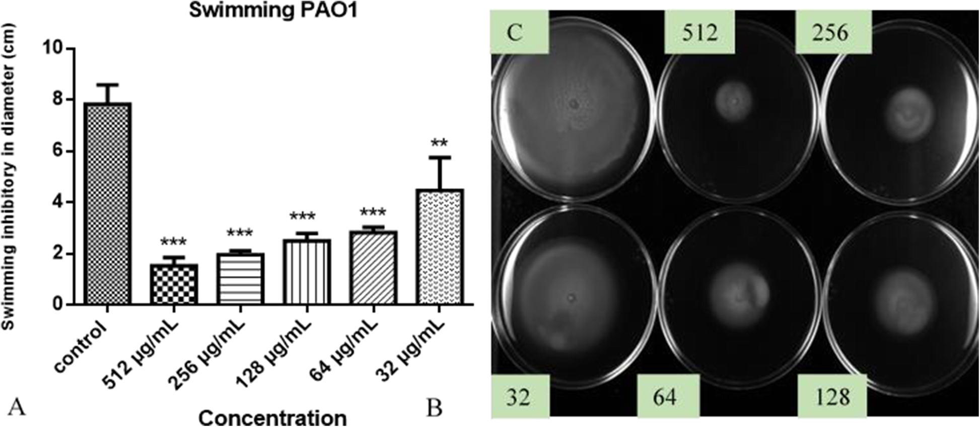 Fig. 4