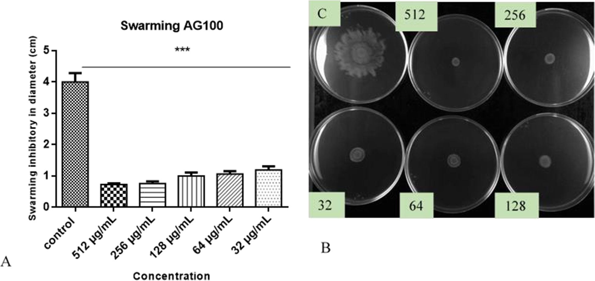 Fig. 7