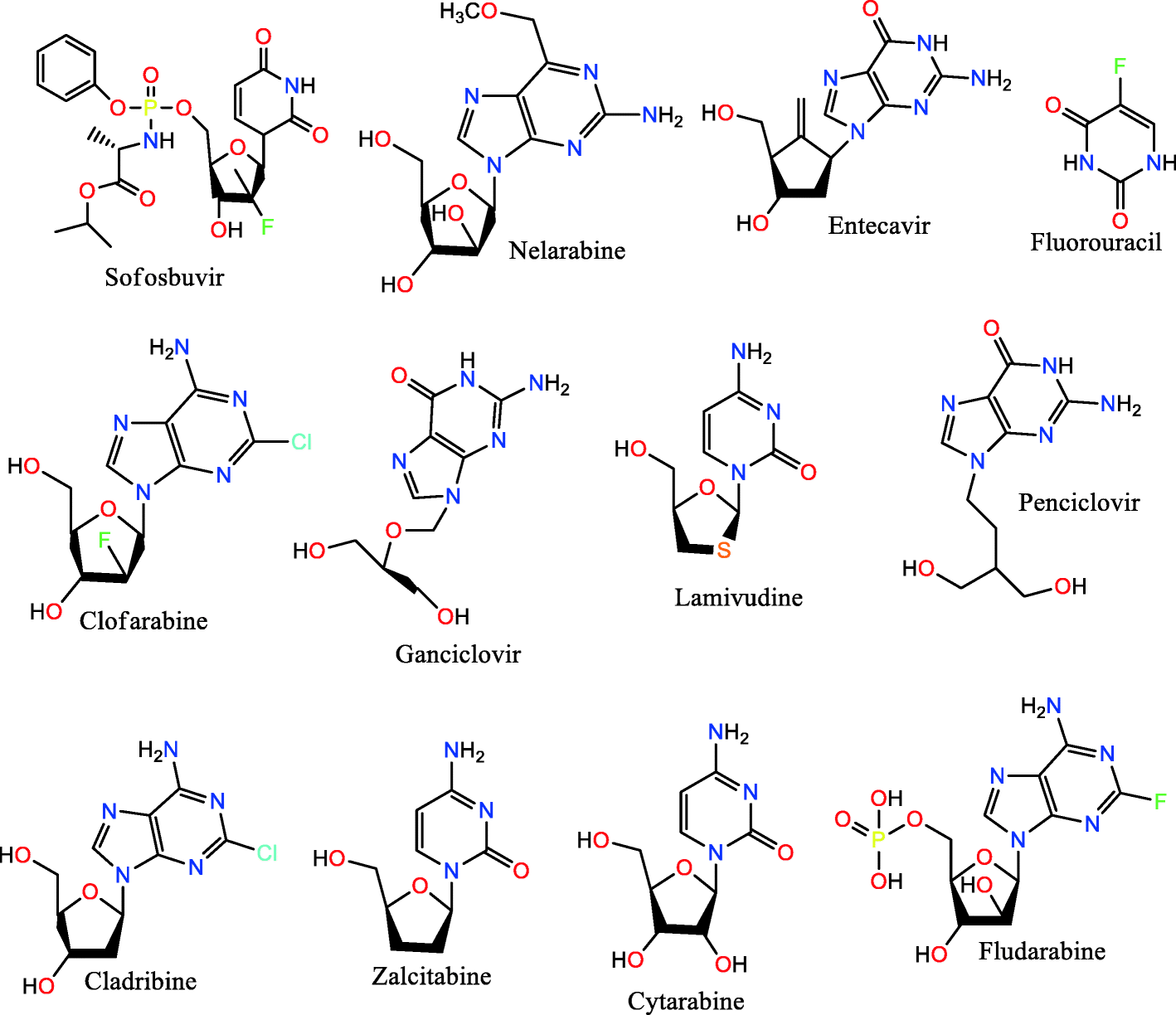 Fig. 1